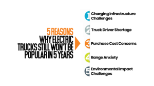 5 Reasons why Electric trucks won't be popular in the future